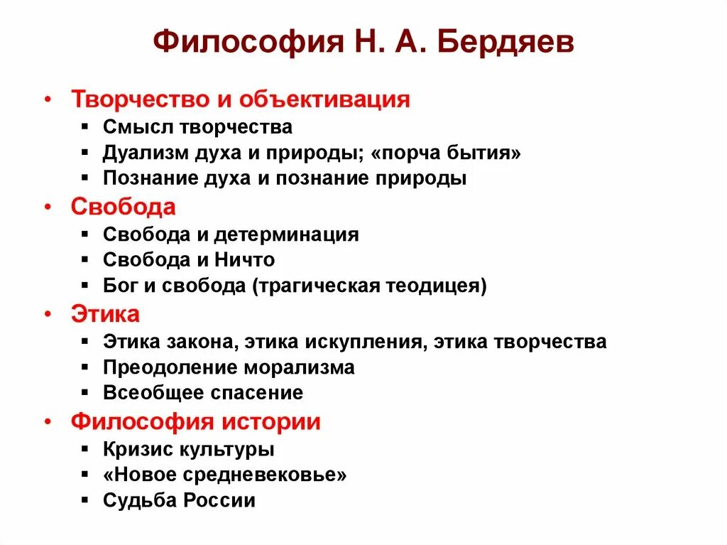 Бердяев философия свободы смысл. Бердяев философия свободного духа. творчество в философии. смысл творчества бердяев.