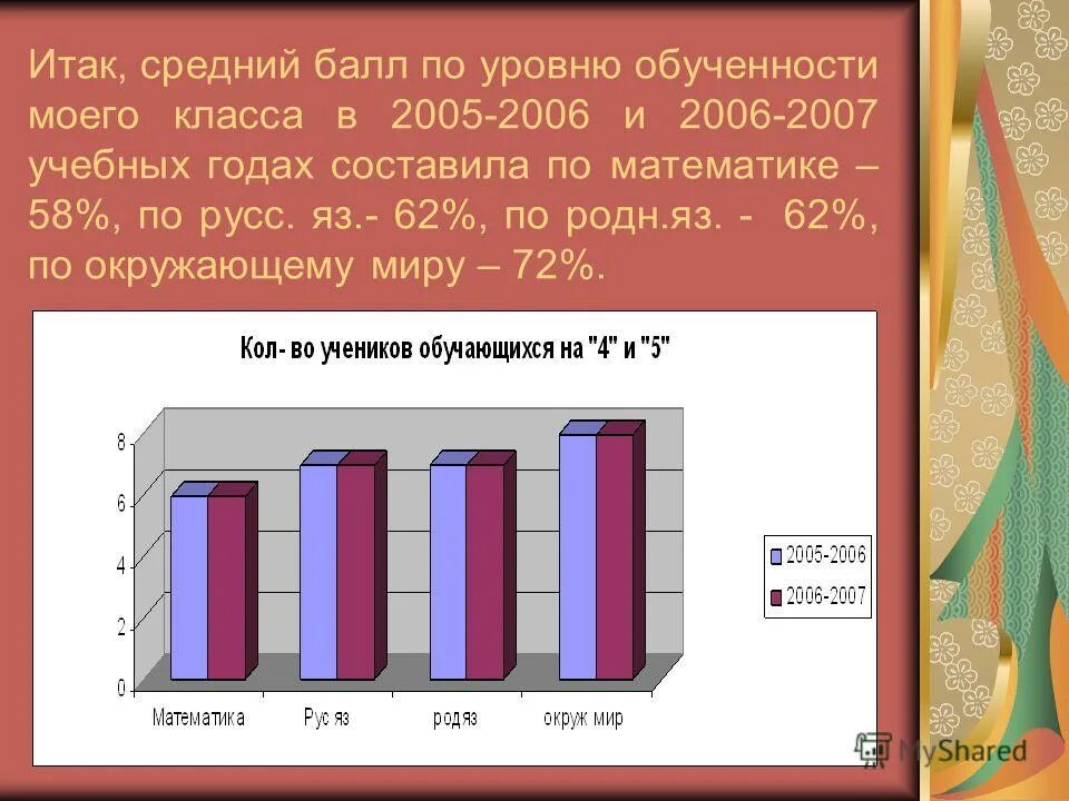 Какое должно быть качество знаний