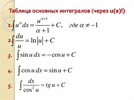 Порядок интеграла
