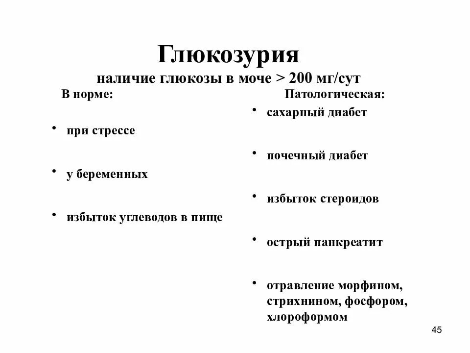 Норма глюкозы в моче. Глюкозурия причины ее возникновения. Глюкозурия причины в крови норма.