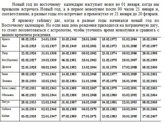 1951 по восточному. Векторная связь по восточному гороскопу. 1997 Год гороскоп. 1997 Год по восточному гороскопу. Векторные пары восточного гороскопа.