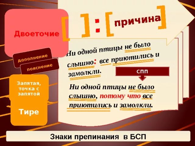 Тире в бсп презентация. Запятая тире двоеточие. Тире двоеточие запятая в БСП. Двоеточие причина пояснение дополнение. Тире двоеточие точка с запятой.