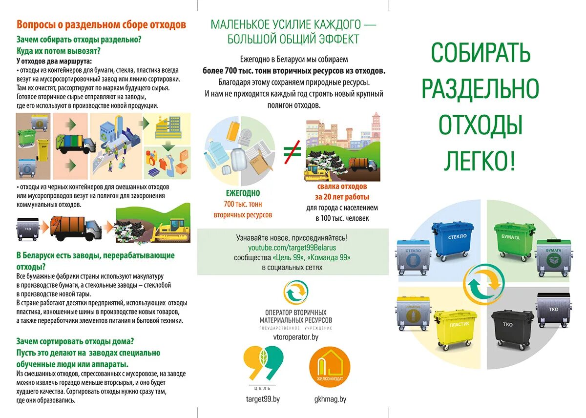 Этапы сбора отходов. Брошюра сортировка отходов. Обращение с отходами.