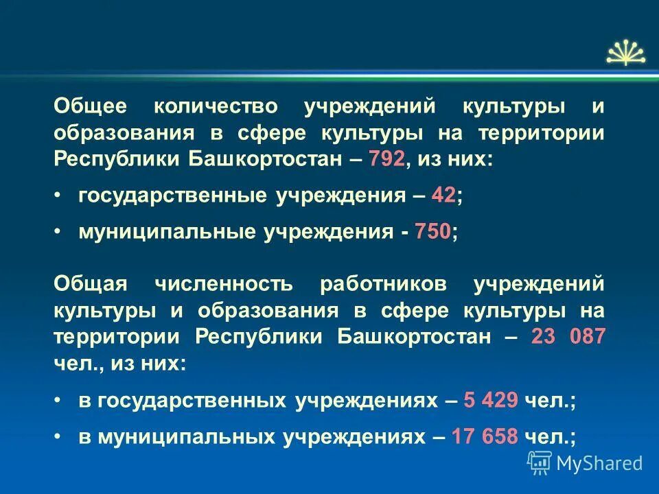 Численность работников сферы культуры и искусства,.