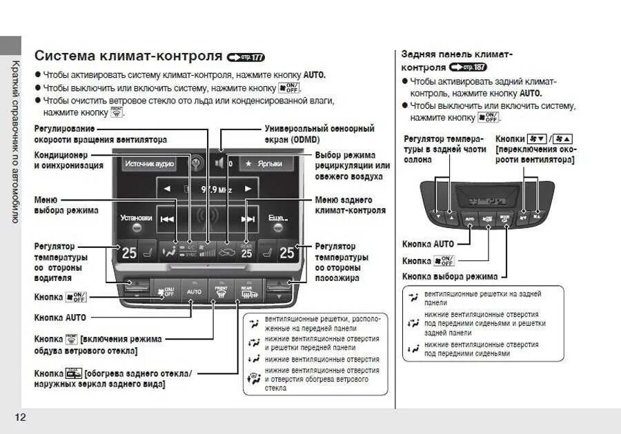 Что значит control. Обозначение кнопок климата Прадо 150. Кнопки климат контроля на Прадо 150 Назначение кнопок. Allion 260 кнопки климат контроля расшифровка. Схема обозначения кнопок климат контроля Ланд Крузер 200.