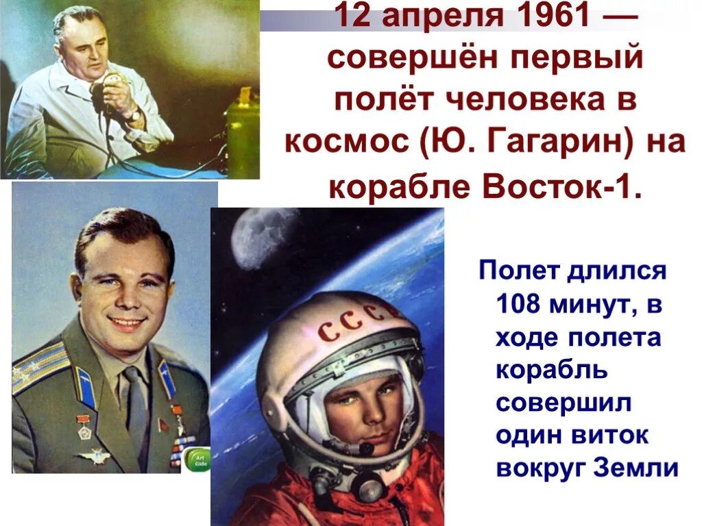 Конспект классного часа день космонавтики. 12 Апреля 1961 года первый полет человека в космос. Полет Юрия Гагарина 12 апреля 1961 года первый полет человека в космос.