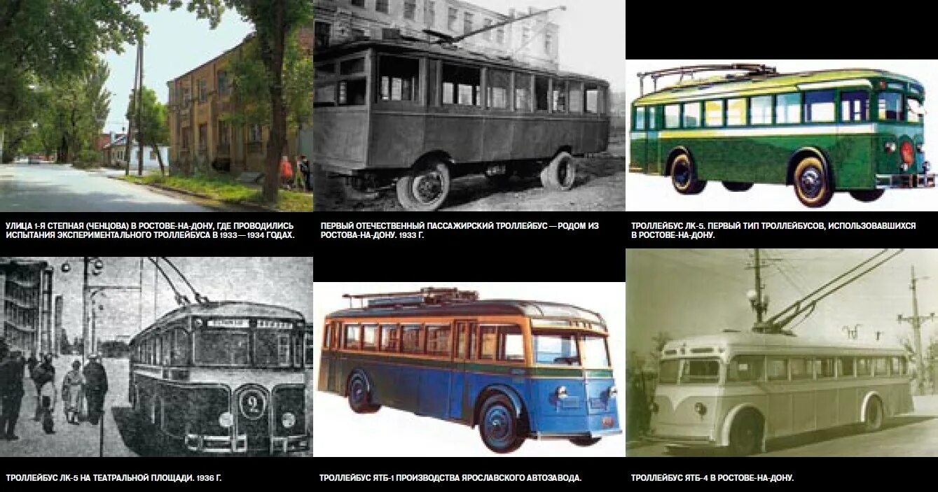 Проект троллейбуса СССР. История появления троллейбуса. Советские троллейбусы с крышей. Испытания первого троллейбуса.