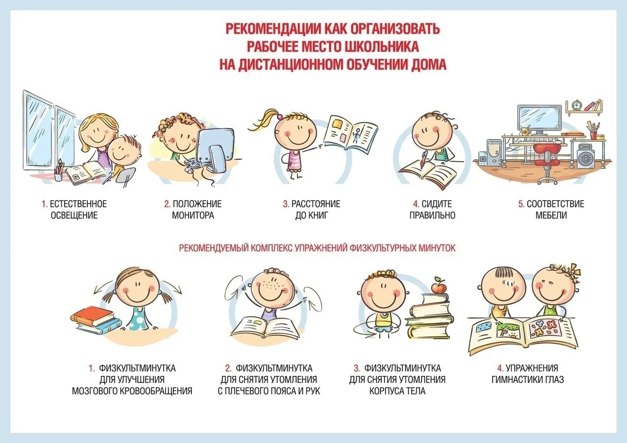 Советы по организации рабочего места школьника. Рекомендации по организации рабочего места. Правила организации рабочего места школьника дома. Правила дистанционного обучения для школьников.