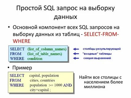 Оператор обновления данных в таблице