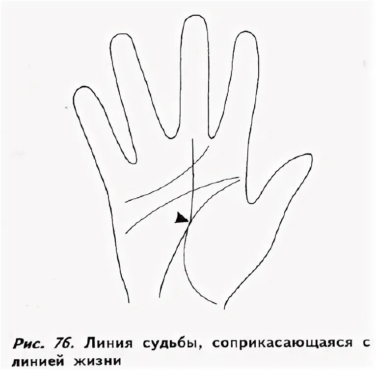 Между средним и безымянным пальцами. Между большим и указательным пальцем. Самомассаж рук для детей. Линия между мизинцем и безымянным пальцем. Сухая кожа на подушечках пальцев рук.