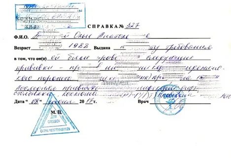 Медотвод от прививки от гриппа взрослым