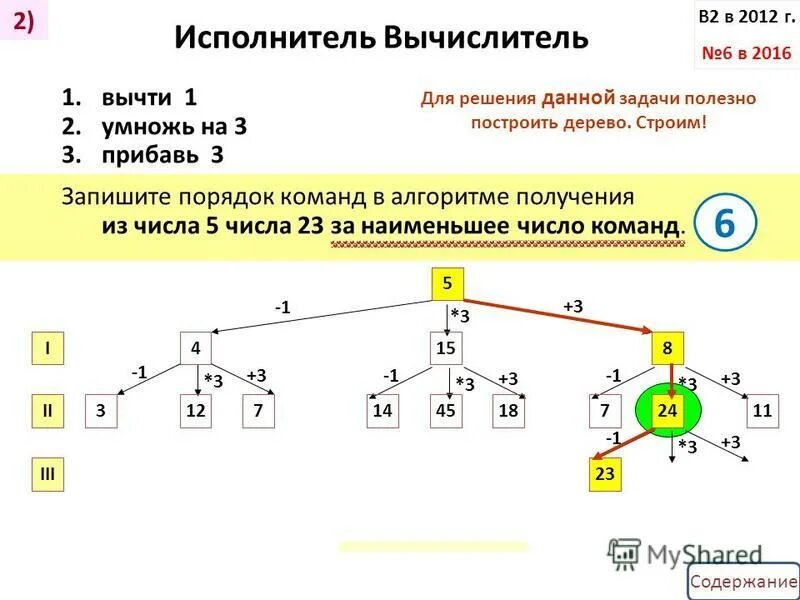 В каком порядке записаны доли