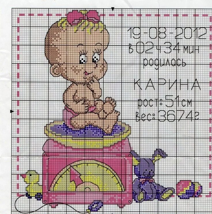 Метрика для новорожденных девочек вышивка крестом схемы. Метрика для девочки схема. Вышивка риолис метрика для девочки схема. Схемы вышивки крестом метрики для новорожденных. Вышивка крестом метрика для девочки.