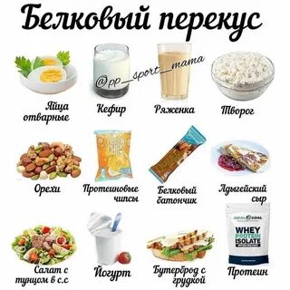 Чтобы похудеть едим белок