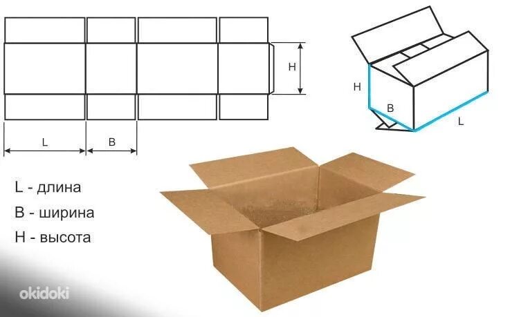Размеры коробок длина ширина высота