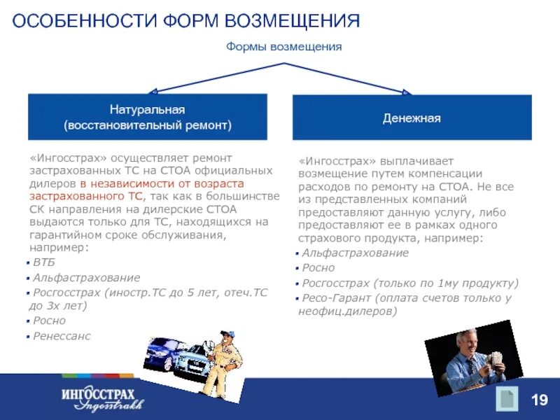 Денежная форма страхования. Натуральная форма страхового возмещения это. Ингосстрах преимущества. Ингосстрах бланк. СТОА по направлению страховщика.