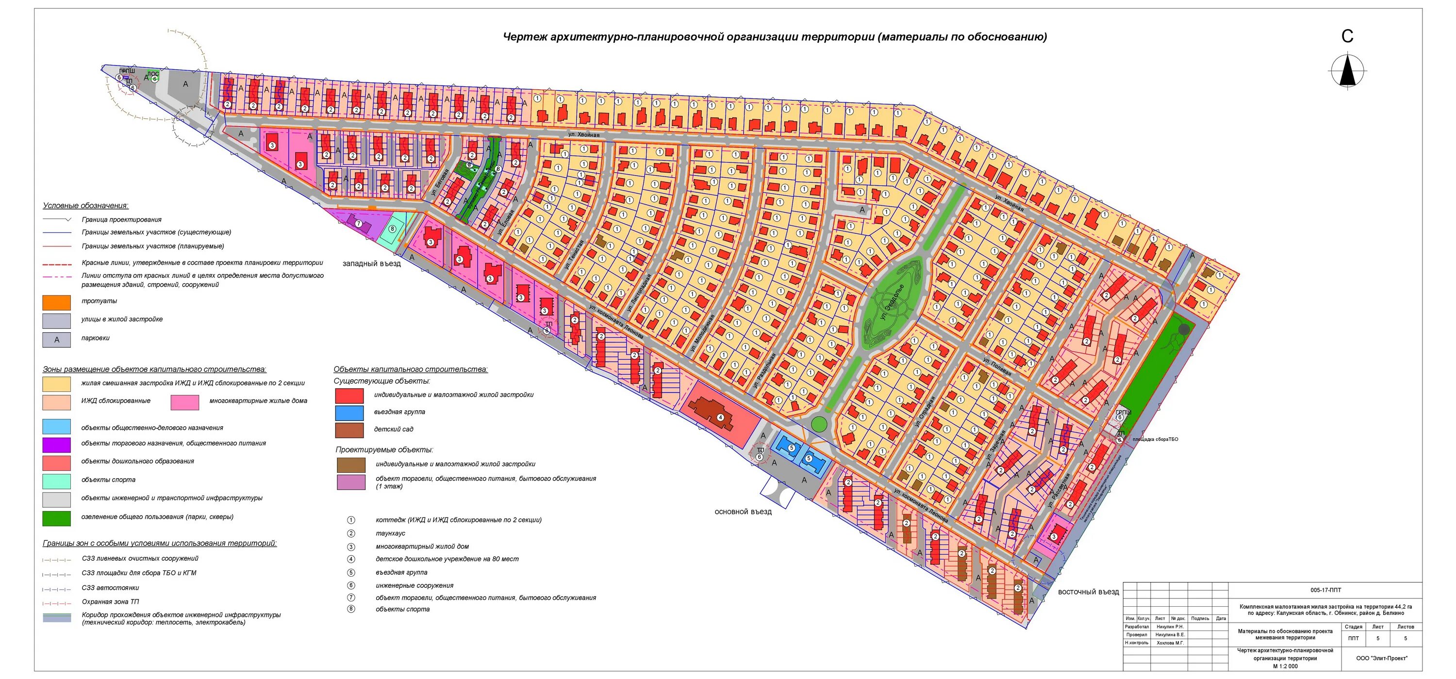 Схема функционально-планировочной организации территории. Экодолье Обнинск планировки. ППТ проект планировки территории. ППТ план планировки территории.