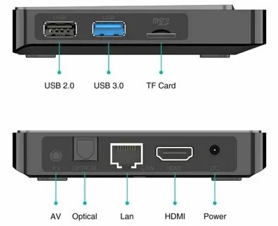 Amlogic s905x4 ugoos