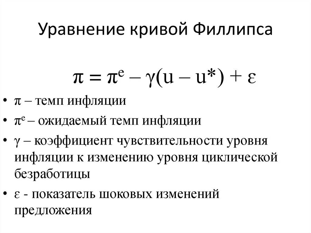 Период высоких цен. Уравнение Кривой Филлипса. Краткосрочная кривая Филлипса формула. Уравнение Филлипса для безработицы формула.