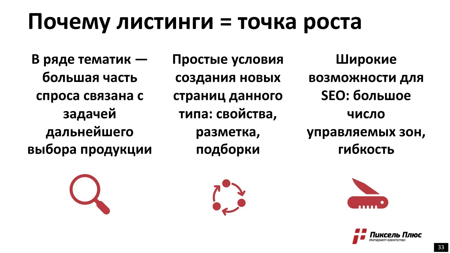 Ресурсы центра точка роста. Точки роста в бизнесе. Точки роста это в психологии. Точка роста развитие. Интересное про точки роста.