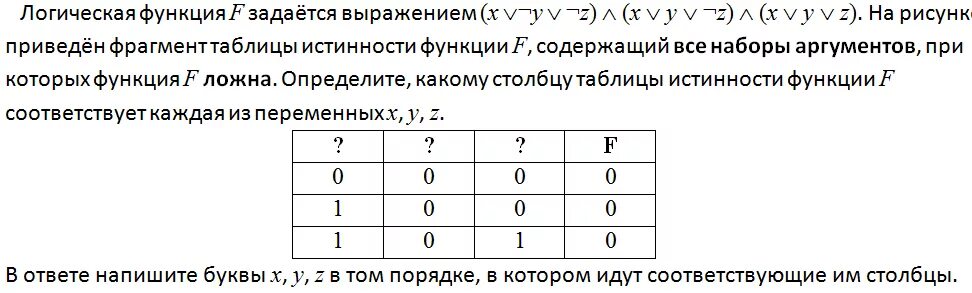 При которых функция f ложна