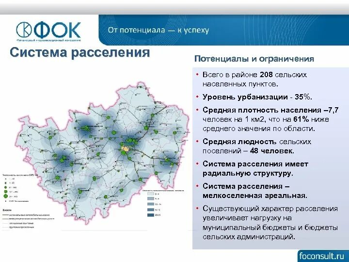 Расселение организации. Система расселения России. Система расселения населения России. Территориальная система расселения. Региональное расселение.