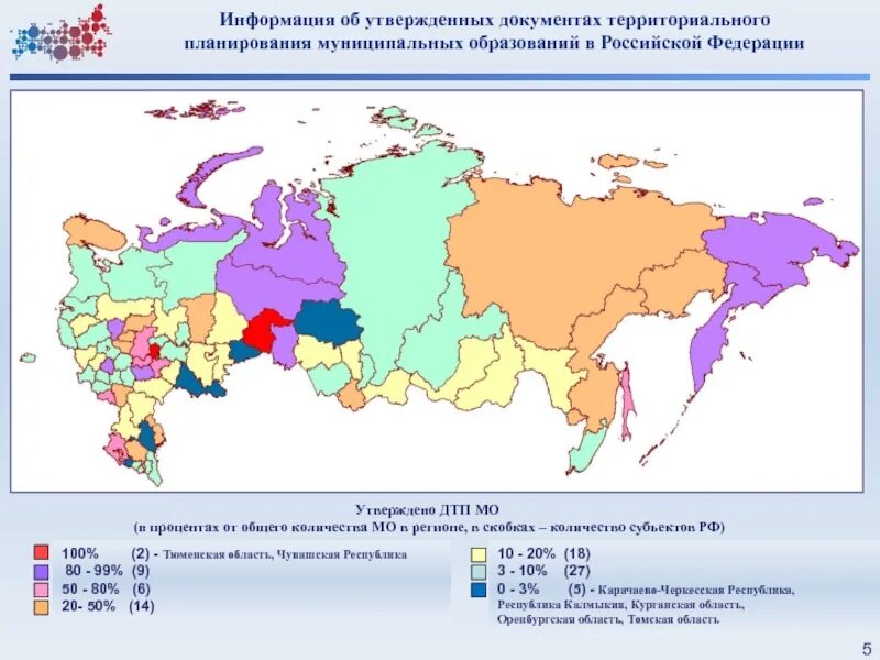 Карта территориального планирования Российской Федерации. Принципы территориального планирования в РФ. Документы территориального планирования субъектов РФ. Схема территориального развития субъектов РФ.