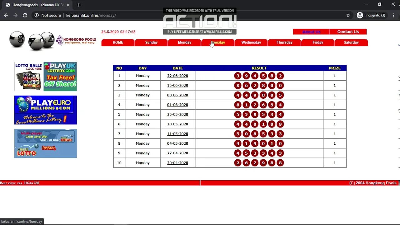 Keluaran togel hongkong hari ini