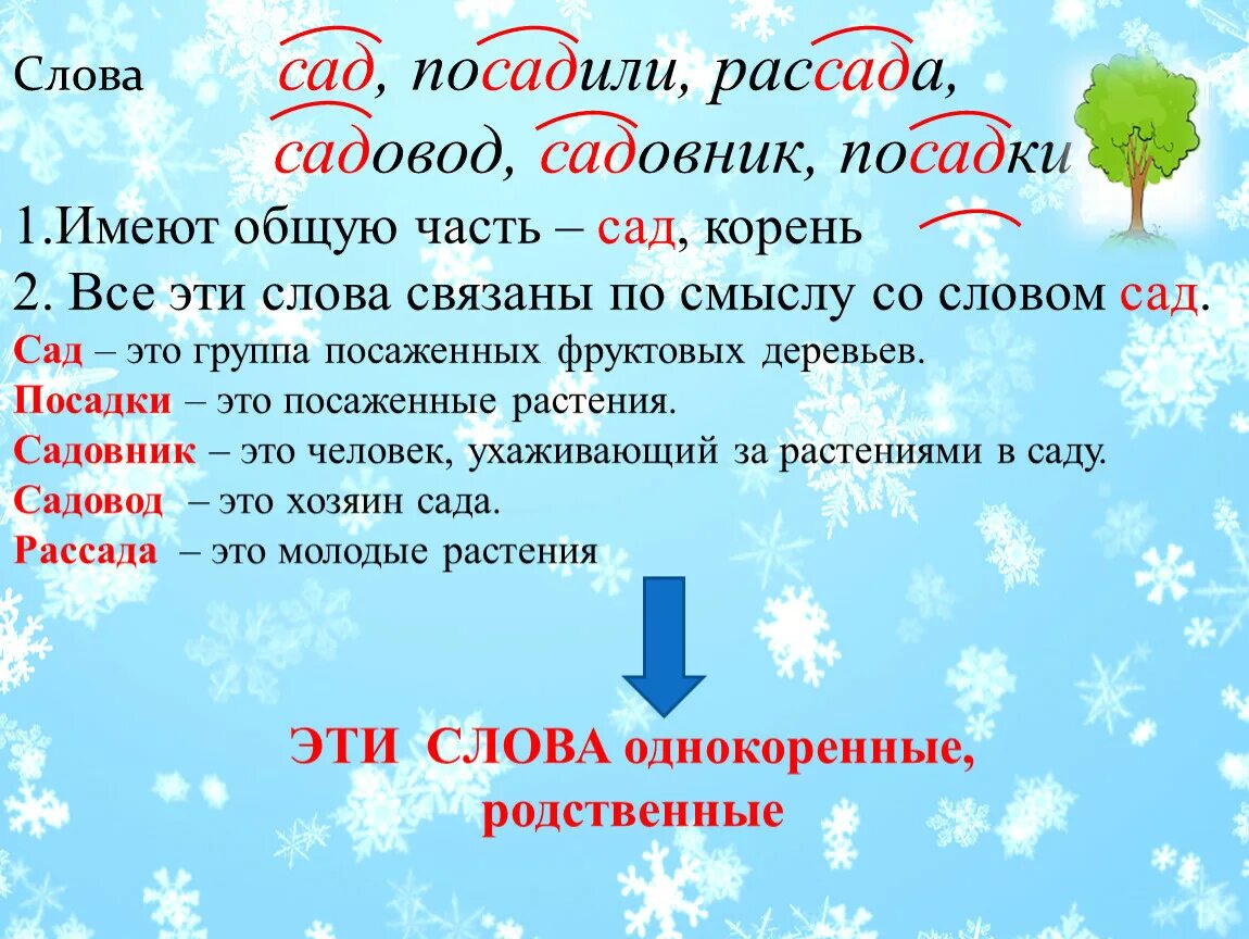 Предложение со словом сад. Предложение со словами сад, садовник, садовый. Родственные слова сад. Предложение с слов сад садовник.