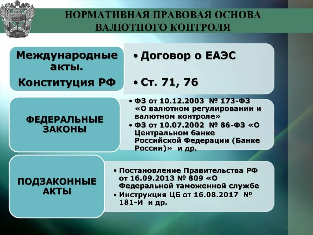 Валютный контроль в российской федерации. Правовое регулирование валютного контроля. Основы валютного регулирования. Основы валютного регулирования и валютного контроля. Валютный контроль штрафы.