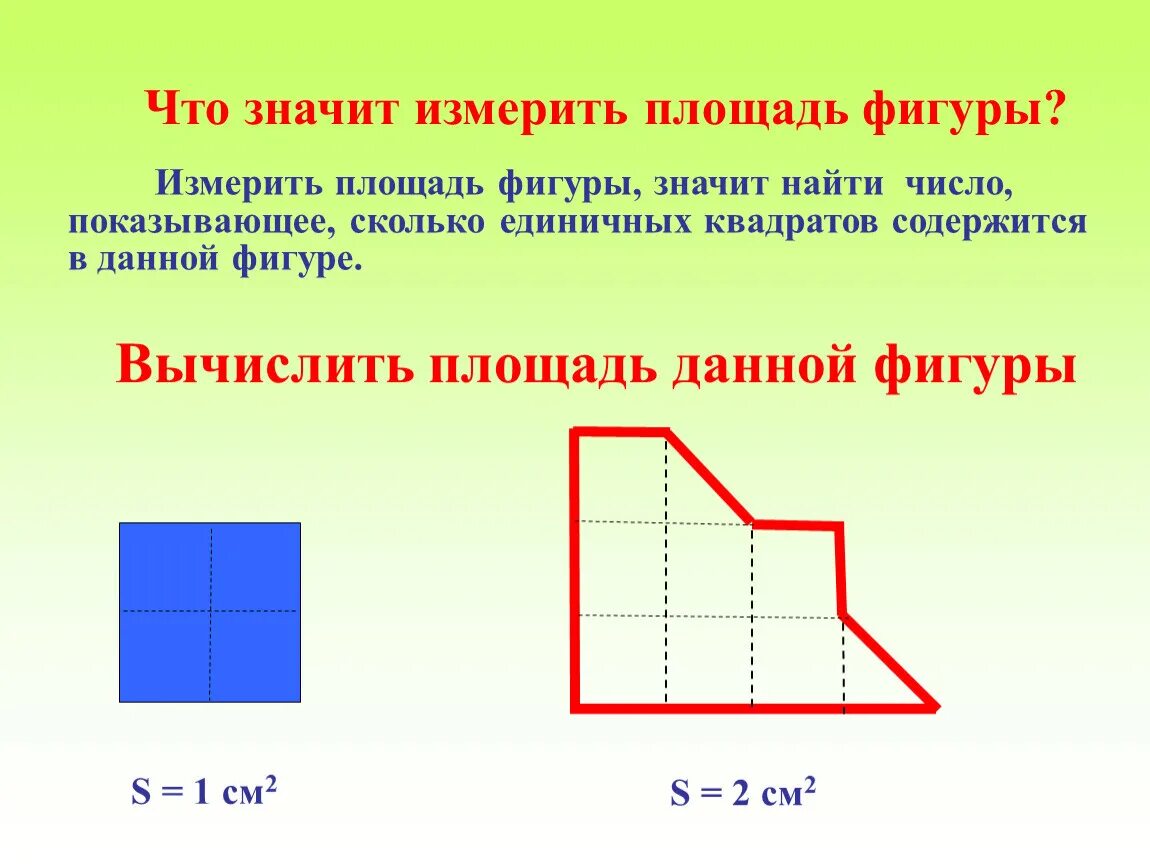 Тема пл. Площади фигур. Площадь фигуры определение. Как измерить площадь фигуры. Что означает измерить площадь фигуры.