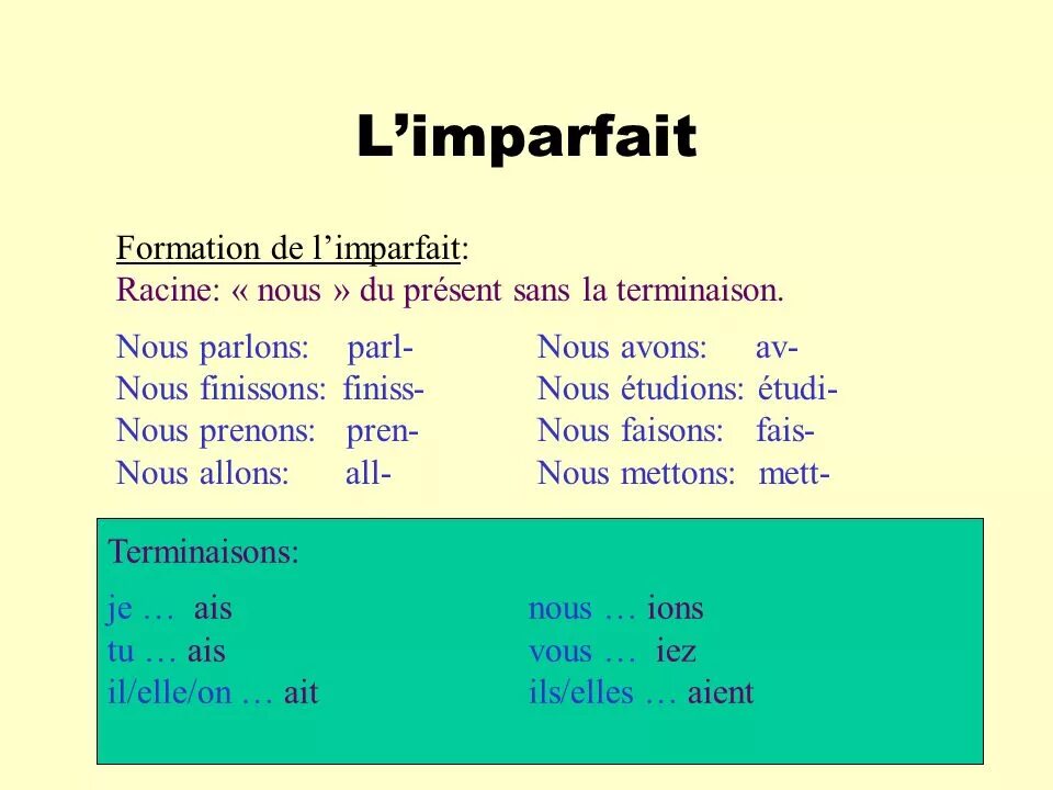 Глаголы imparfait французский язык. Правило образования imparfait. Окончания глаголов в imparfait. Отрицательная форма imparfait.