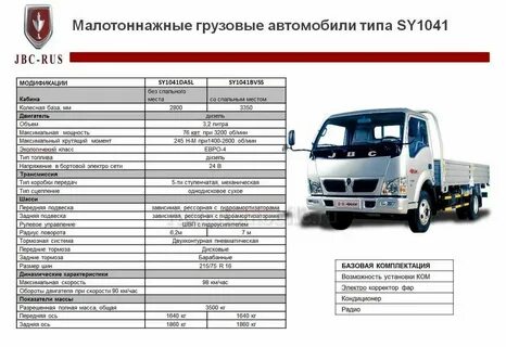 Каталог технических характеристик