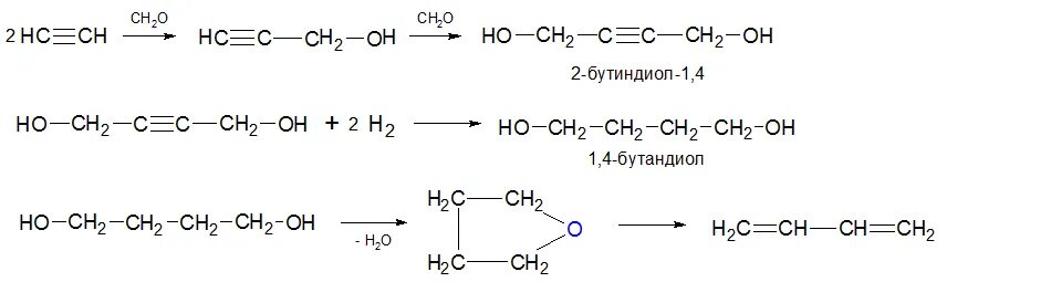 Синтез Реппе ацетилен. Реакция Реппе механизм. Метод Реппе. Синтез Фаворского Реппе. Бутадиен 1 3 вступает в реакцию