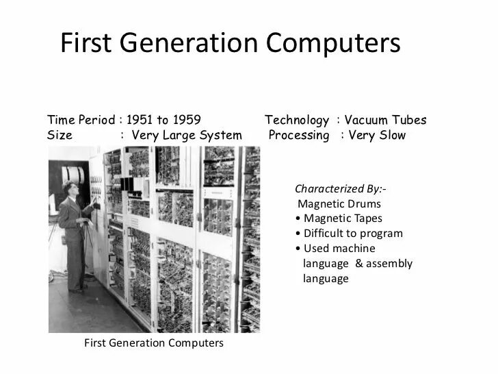Generations of computers. Generations of computers
