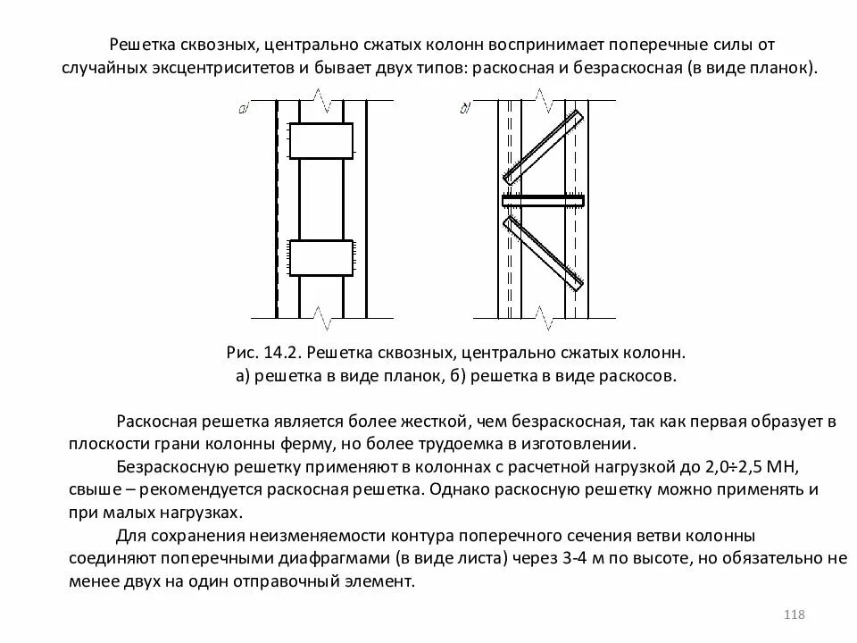 Сжатых сквозных колонн. Сквозная колонна с безраскосной решеткой. подбор поперечного сечения стальной центрально-сжатой колонны. металлическая колонна сквозного сечения. гибкость ветви сквозной колонны.