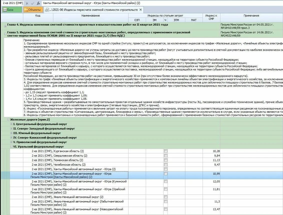 Индексы 1 квартал 2024 года письмо минстроя. 2 Квартал 2021 года индексы Минстроя. Индекс изменения сметной стоимости 2023. Индексы 1 квартал 2023 Минстрой. Пересчет в индексах 2023.