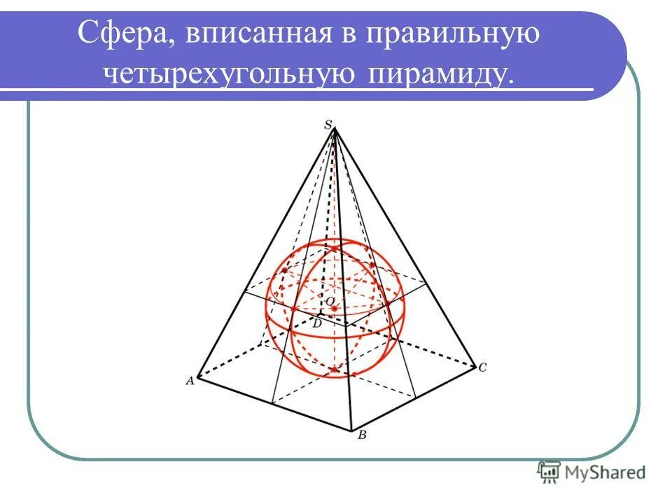 Шар вписан в круг. Сфера вписанная в правильную четырехугольную пирамиду. Радиус сферы вписанной в правильную четырехугольную пирамиду. Правильная пирамида вписанная в сферу. Тетраэдр вписанный в сферу.