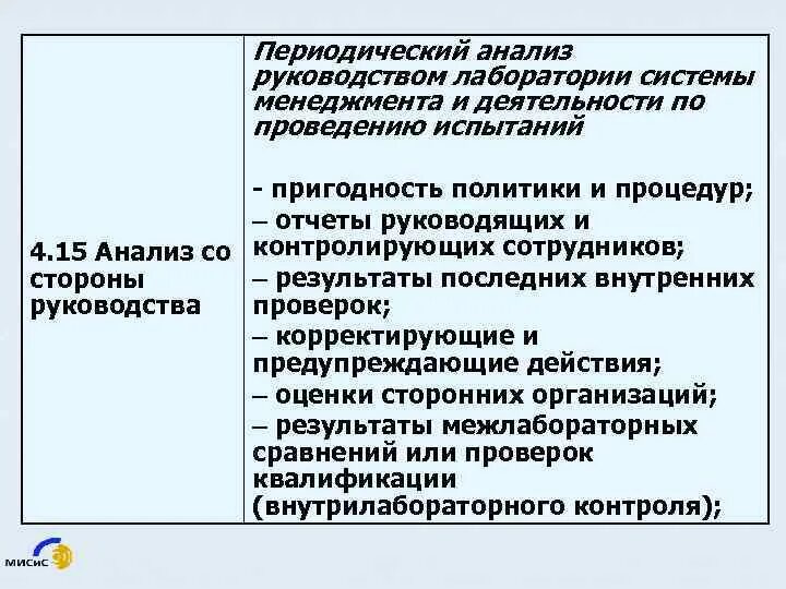 Смк лаборатории. Система менеджмента качества в лаборатории. Анализ образца в испытательной лаборатории. Общие требования к компетентности испытательных лабораторий. Мероприятия по улучшению СМК В испытательной лаборатории.