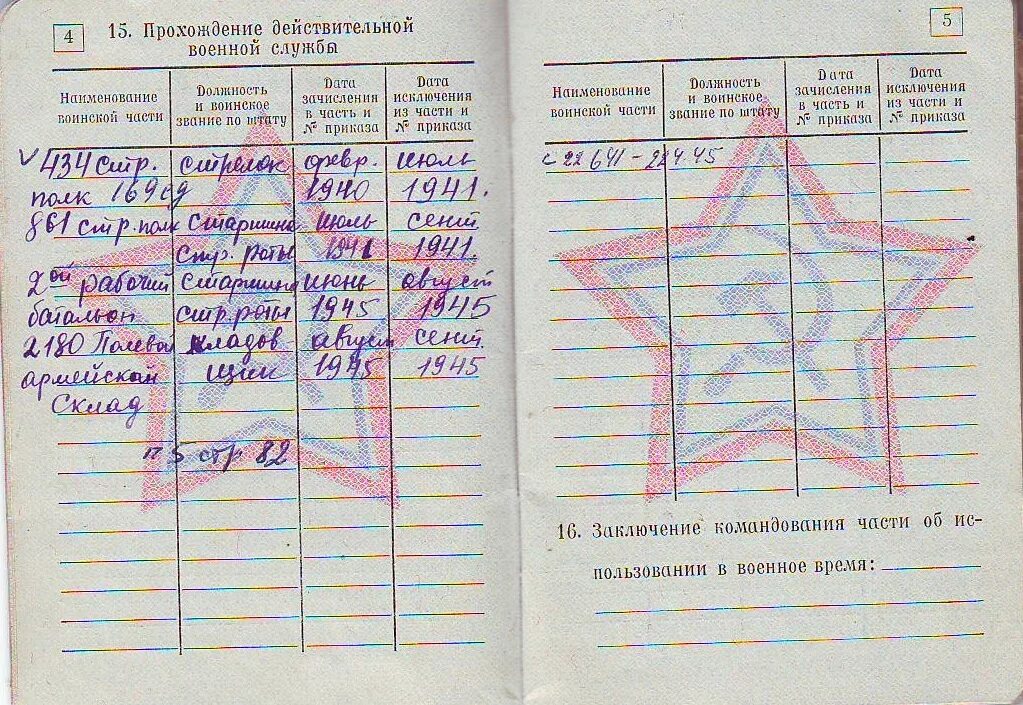 прохождение годен. ст 1 в в военном билете. категория б1 в военном билете. ограниченно годен к военной службе категория. прохождение годен.