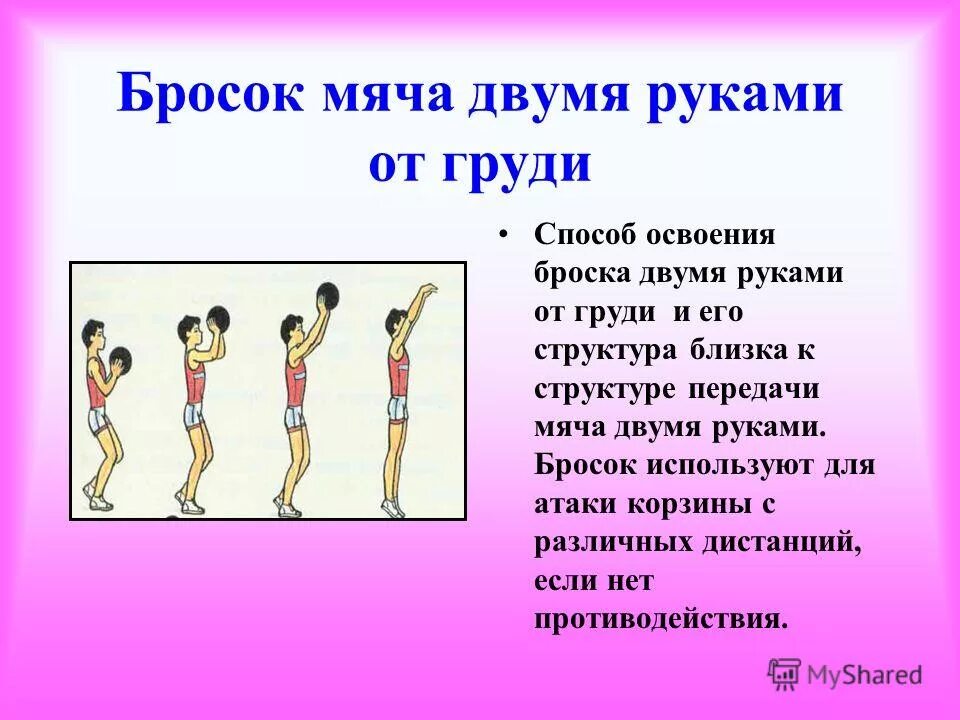 техника бросков мяча в кольцо в баскетболе. бросок двумя руками сверху в баскетболе. бросок мяча в баскетболе снизу. бросок двумя руками снизу в движении в баскетболе. бросок двумя руками от груди.