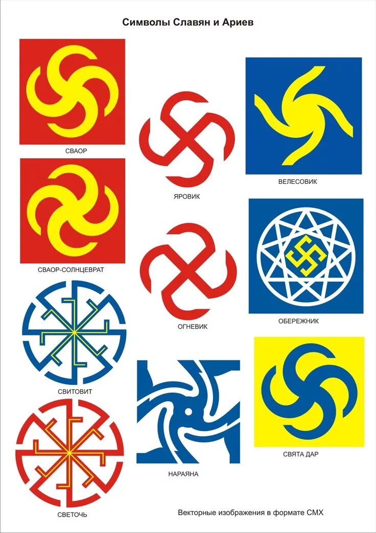 Знаки древних богов. Славянские свастичные символы. Символы древних славян. Символы языческий богов у славян. Знаки древних богов.