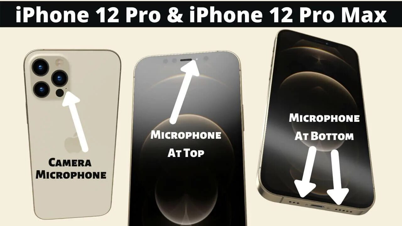 Рингтон iphone pro max. Iphone 13 Pro Mac. Расположение микрофона на iphone 12 Pro Max. Iphone 13 Pro Max динамики. Микрофон iphone 11 расположение.