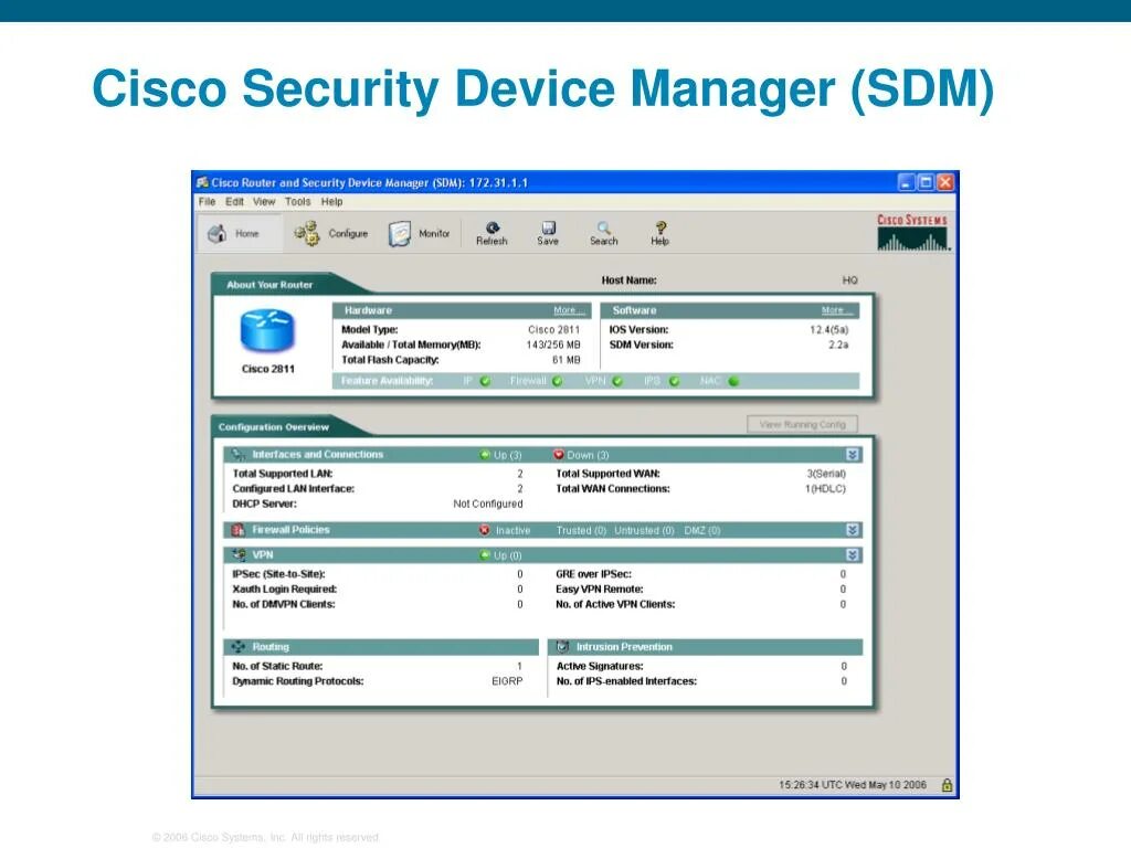 Cisco SDM. Cisco Security Manager. Cisco device Manager. Cisco SDM 2.7.