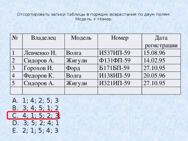 Тест базы данных 8 класс. Таблица отсортирована по возрастанию. Таблица БД Автомобилисты. . Выполните сортировку в таблице. В порядке возрастания номера.