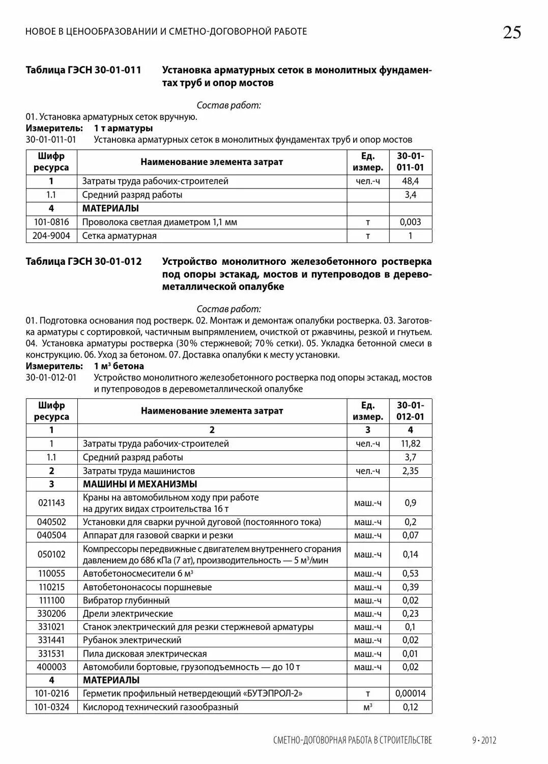 Устройство пароизоляции гэсн. Устройство монолитных железобетонных ригелей гэсн. устройство колонн гэсн. гэсн арматурные работы. устройство цоколя гэсн.