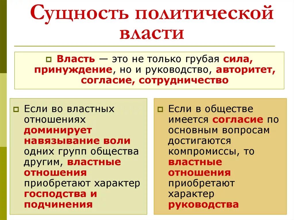 Признаки любой власти. Сущность политической власти. Власть и властные отношения. Сущность власти. Политическая власть сущность.