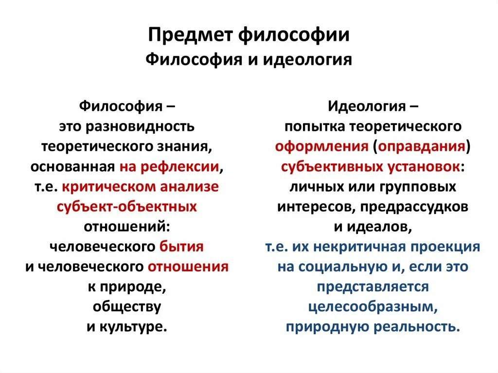 Отличие философии. В чем сходство и различия между философией и идеологией. Философия и идеология сходства и различия таблица. Философия и идеология сходства и различия. Сходства философии и идеологии.