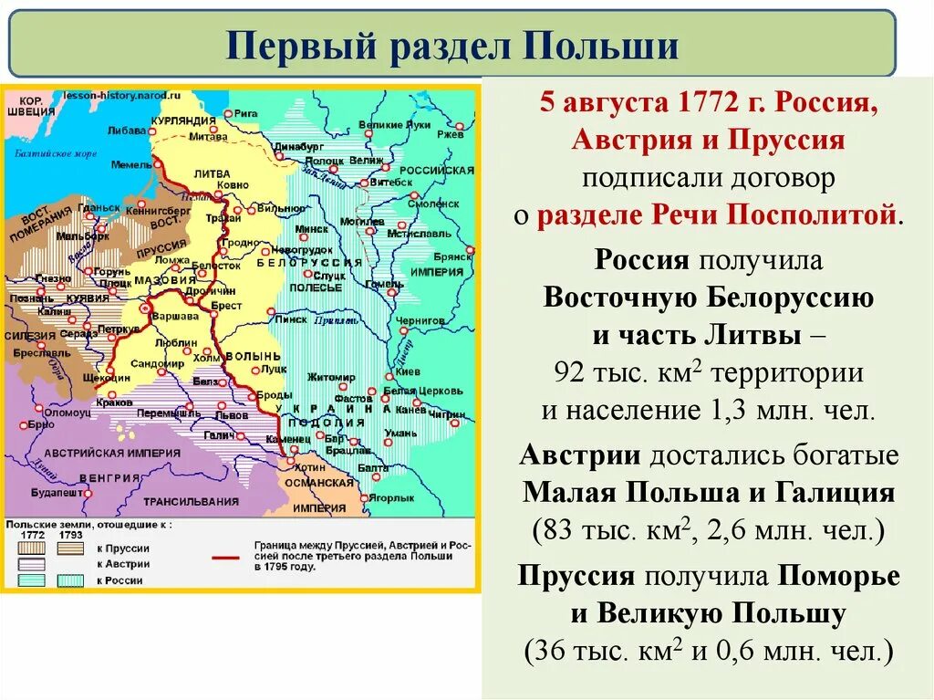 Разделы речи посполитой что получила россия. Разделы речи Посполитой карта 1772. Первый раздел речи Посполитой 1772 карта. 1772 Год первый раздел речи Посполитой. Речь Посполитая в границах 1772 года.