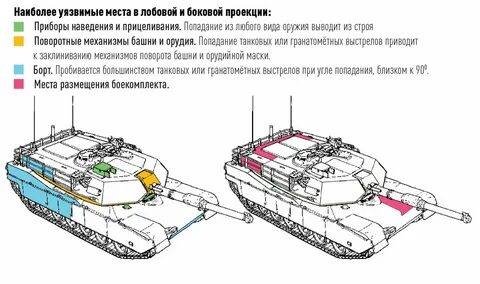 Сколько дают за абрамс